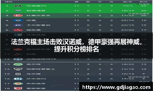 法兰克福主场击败汉诺威，德甲豪强再展神威，提升积分榜排名