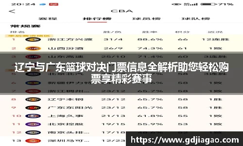 辽宁与广东篮球对决门票信息全解析助您轻松购票享精彩赛事