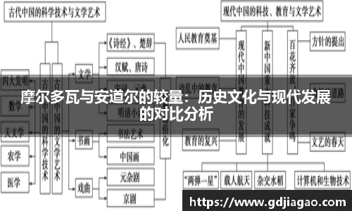 必一运动官网